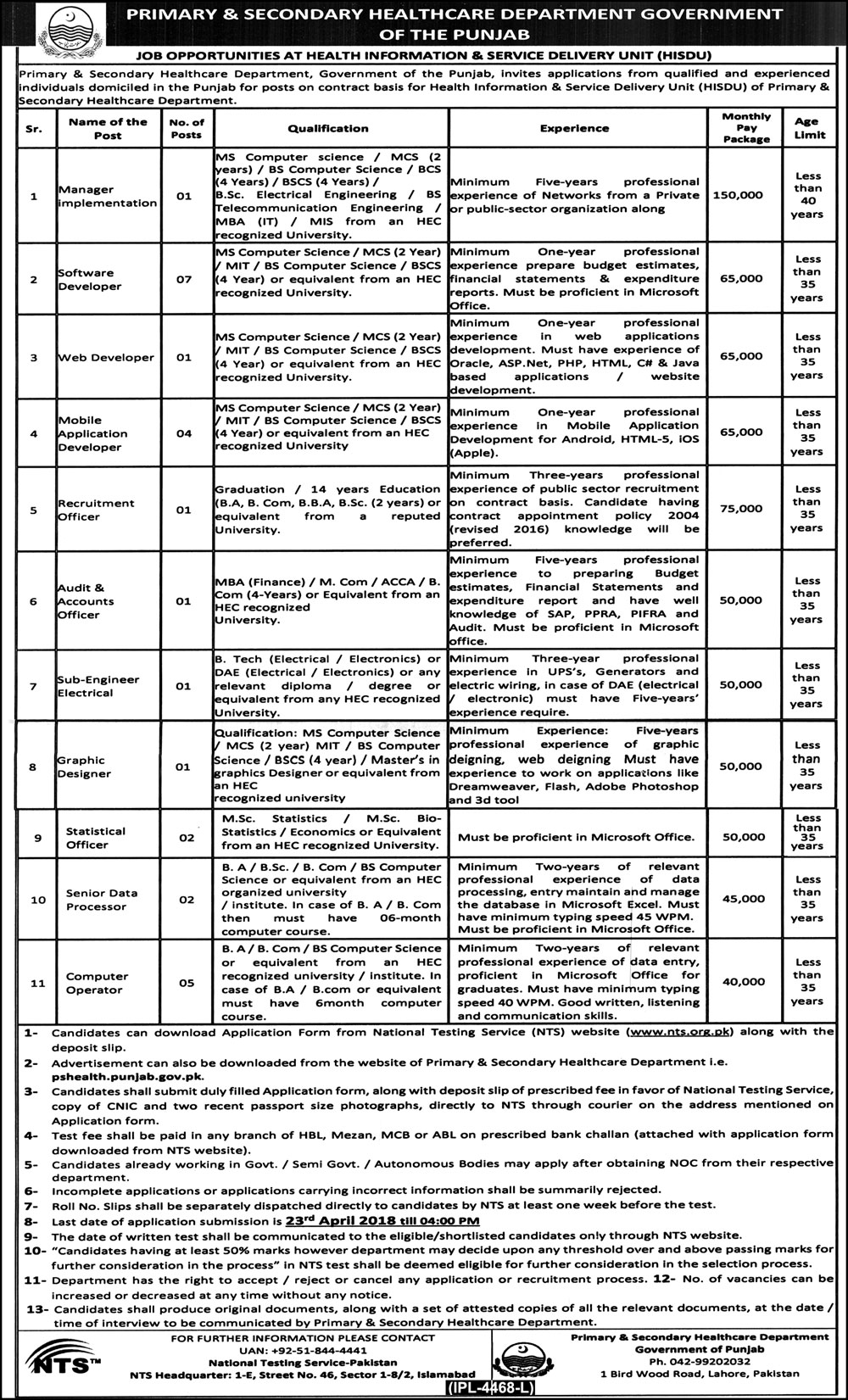 Primary & Secondary Healthcare Department Punjab Jobs NTS Application Form 2018