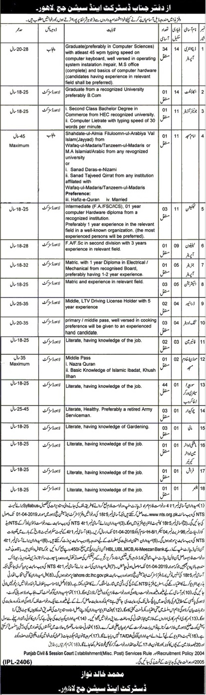 District and Session judge Lahore Jobs 2019 NTS Application Form Online