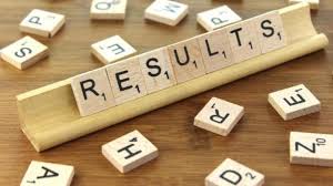 Zakat & Ushr Department 2019 KPK NTS Skill Test Result