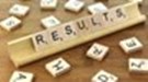 Public Sector Organization NTS Result 2022 PAEC Jobs 5th & 6th Feb Test