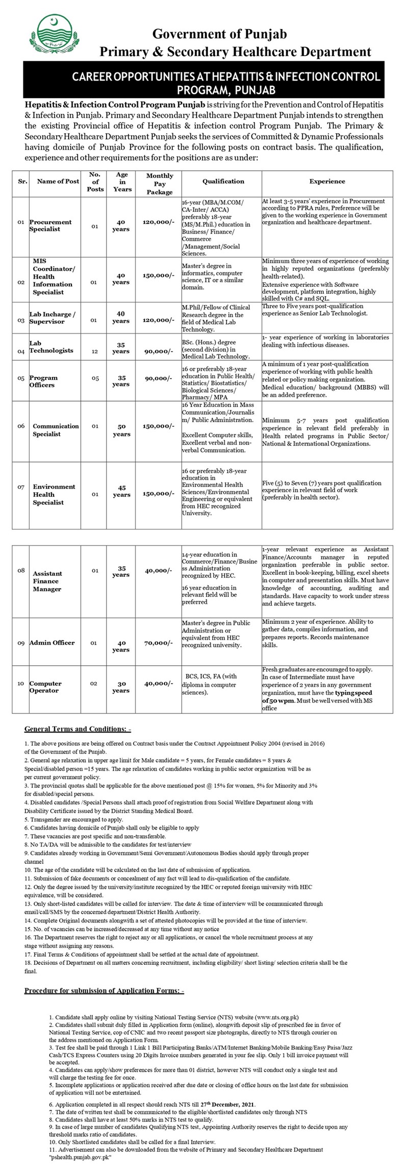 NTS Primary and Secondary Healthcare Punjab Jobs 2021 Online Registration