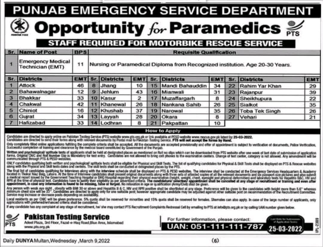 Punjab Rescue 1122 PTS Jobs 2022 Apply Online